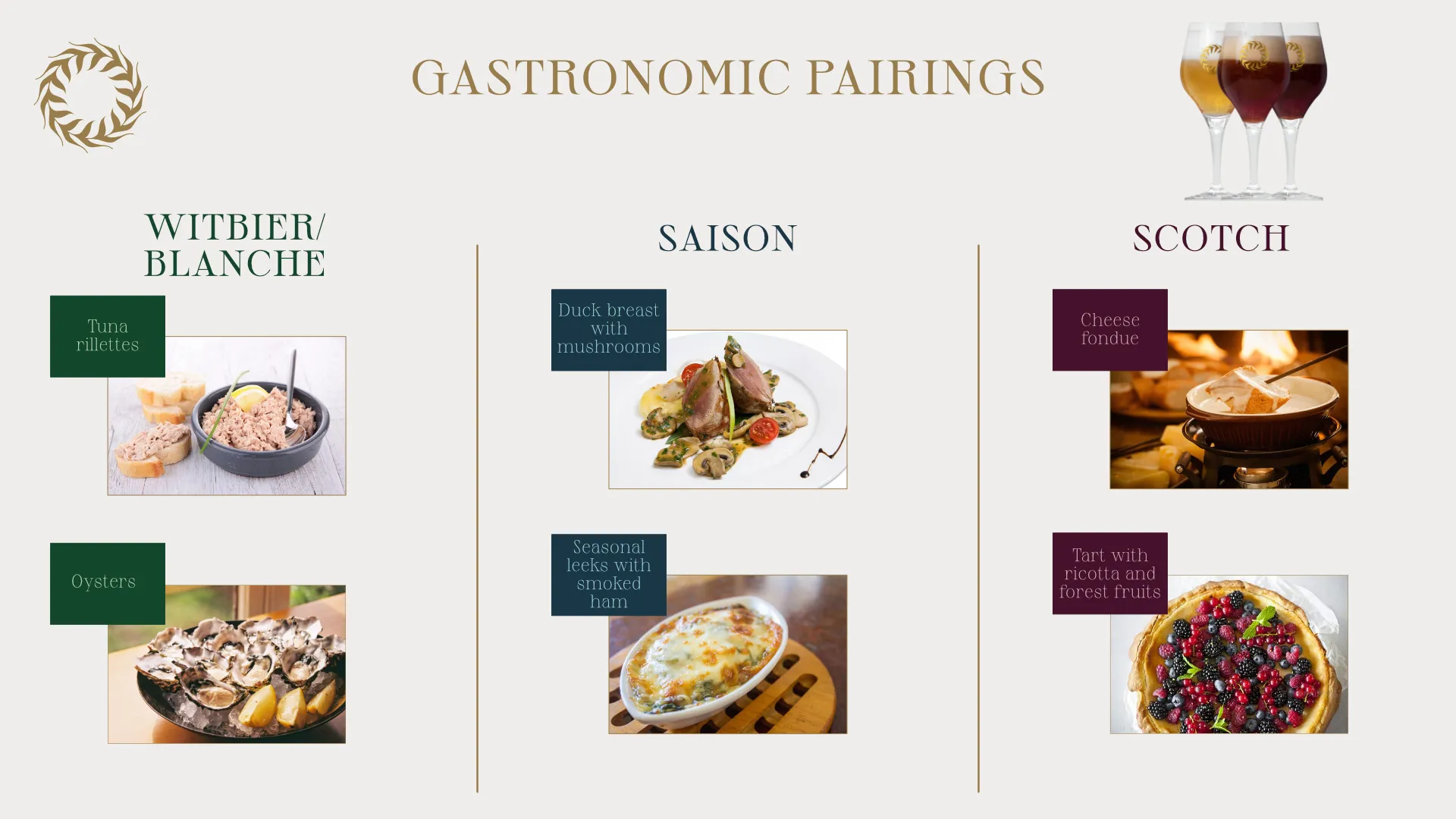 Beer and food pairing chart