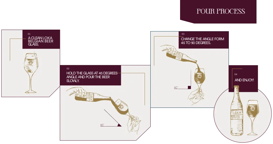 Pouring guide for Scotch